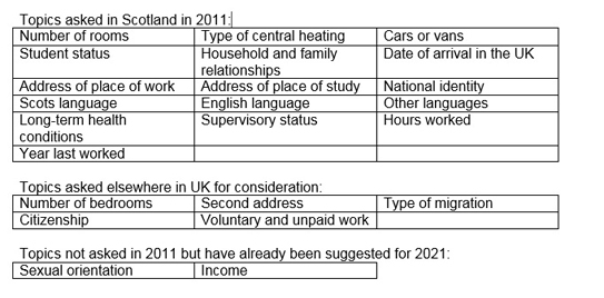 scotland topics resized.jpg